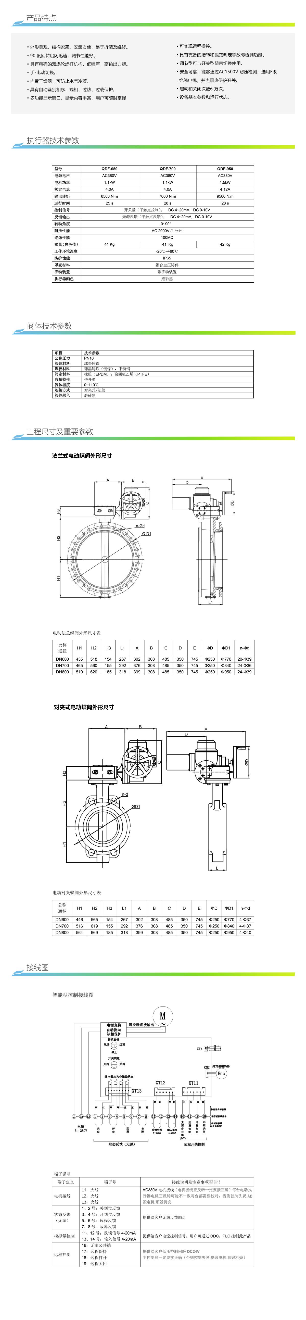 qdf系列多回转电动蝶阀dn600